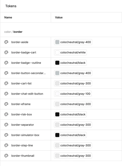 Tokens semánticos de borde que apuntan a los grises de los fundamentos, como border-separator a gray-300.